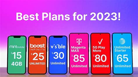 international prepaid phone plans.